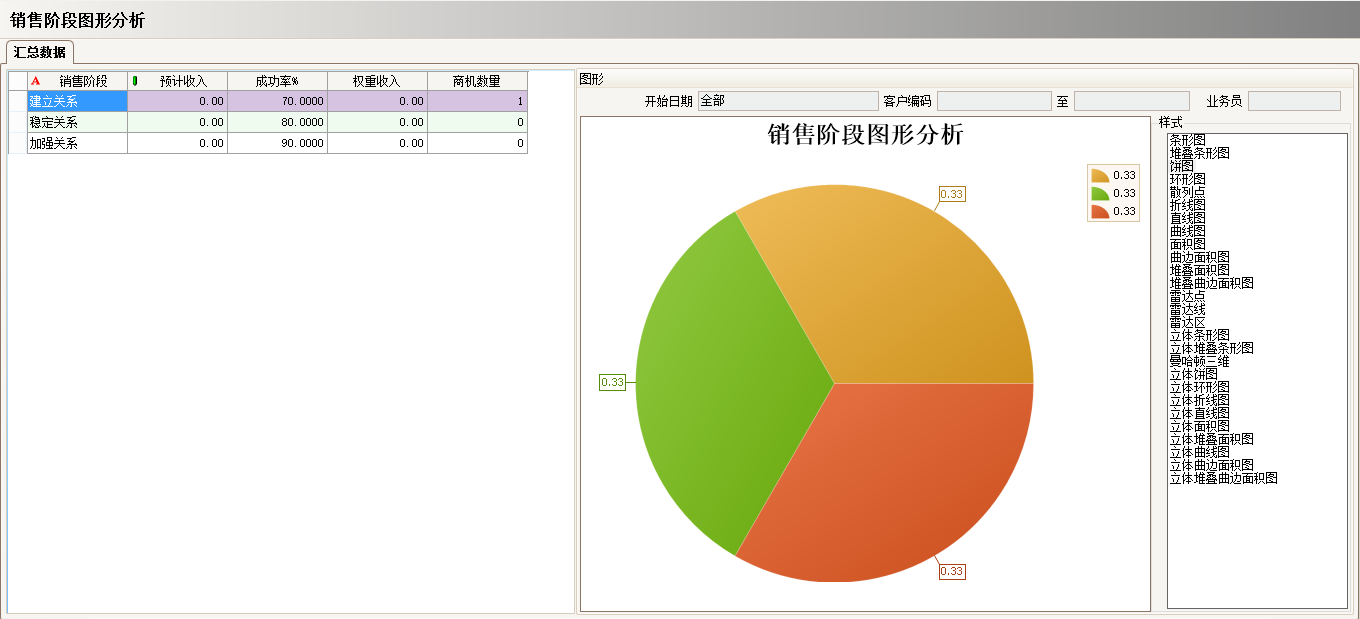 云开体育官方网站登录·（中国）官网入口
实施过程中会遇到哪些问题