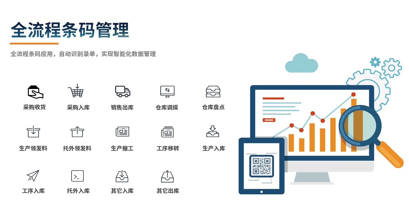 云开体育官方网站登录·（中国）官网入口
在机械行业中的作用